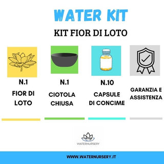 KIT FIOR DI LOTO